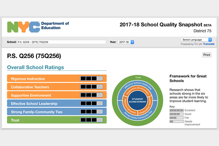 School Quality Guide 2017-2018
