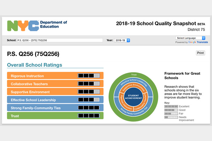 School Quality Guide 2018-2019