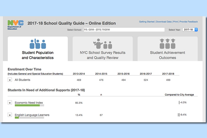 School Quality Guide 2017-2018