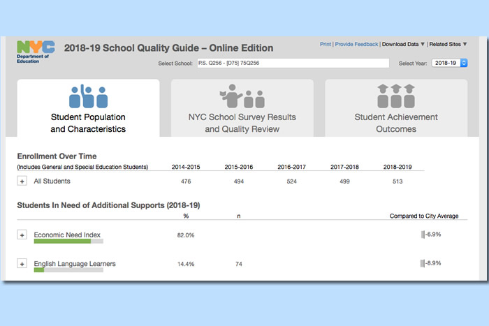 School Quality Guide 2018-2019