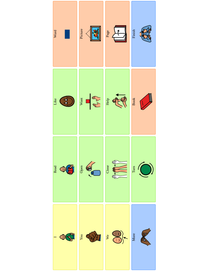 Preview of Reading a book communication board