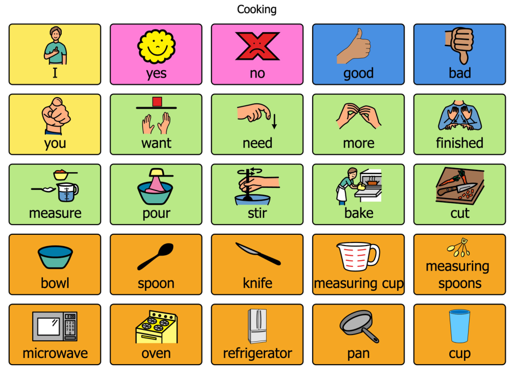 Preview of CookingCommunicationBoard